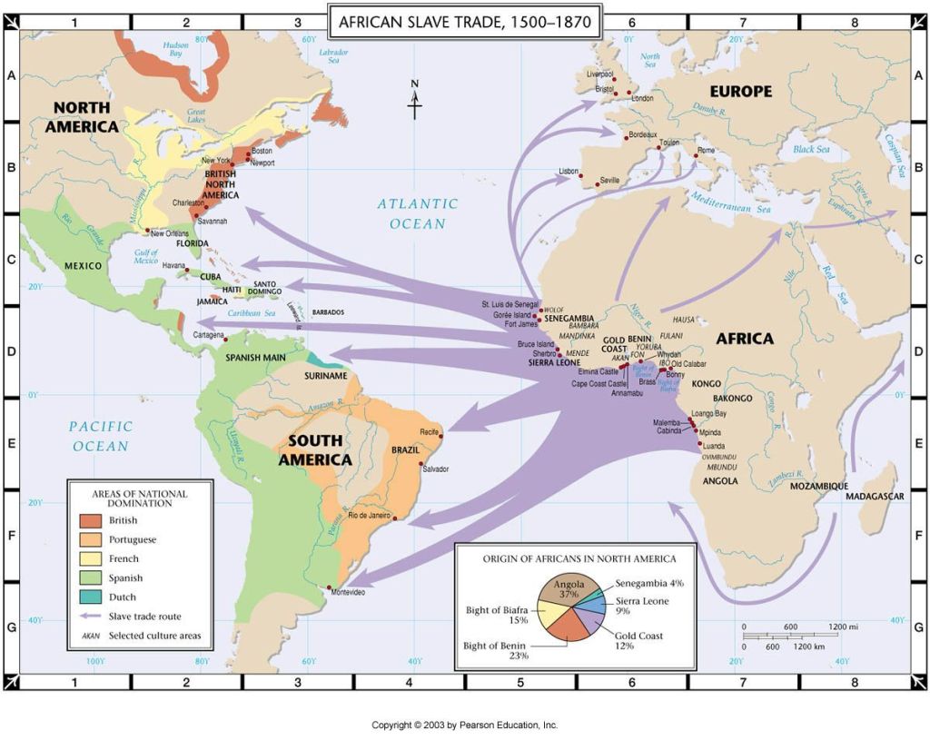 Transatlantic Trade Route